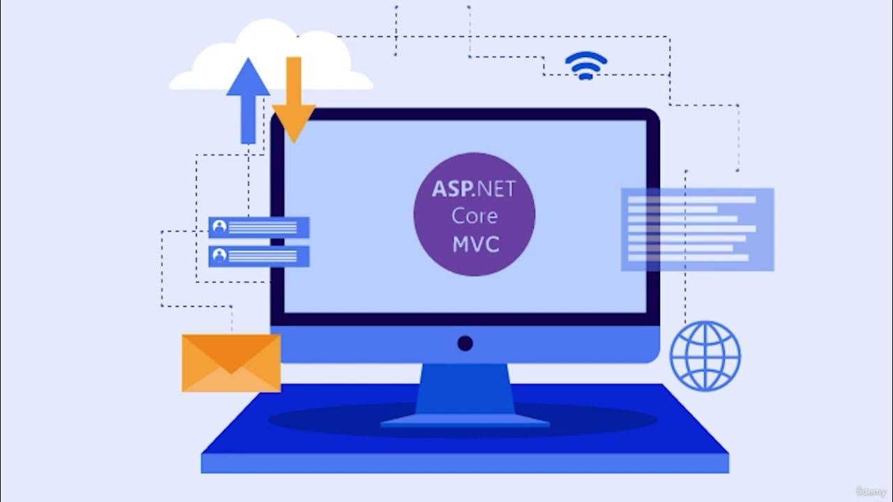 Net core программирование. Asp net core mvc. internet core. ks sco rem fc.