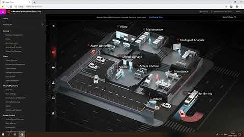 How Does Account & Security Work on HikCentral Pro