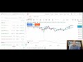 Nifty Anyalysis