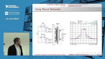 Design Example:  Phased Arrays