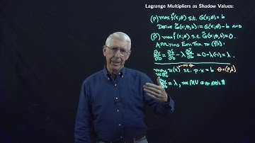 Lecture 39(A): The Envelope Theorem and Shadow Values