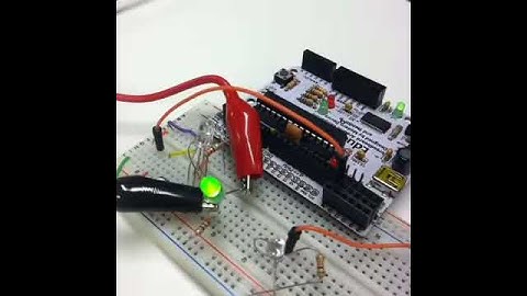 A demonstration of Pulse Width Modulation