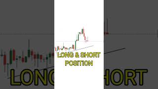 Long &Short Position on Tradingview | Invest hub