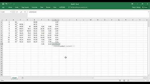 forecast errors calculating