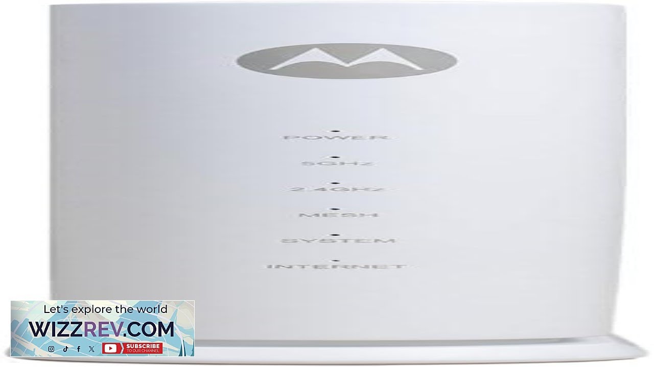 Motorola MNQ1525 WiFi 7 Router with Easy Mesh Dual Band 3.6 Gbps Speed