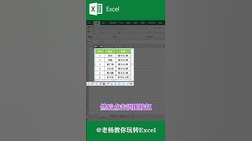Excel tutorial Excel教程：图片转换为表格，你学会了吗？Excel教學excel函數excel技巧Excel演示教学. #Shorts