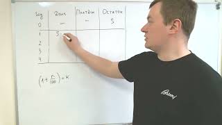 картинка: Аннуитетные платежи в ЕГЭ. Экономические задачи-2017,2024
