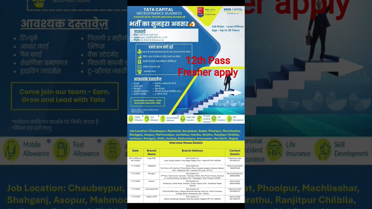 Finance job// Tata capital job vacancy//bank job//