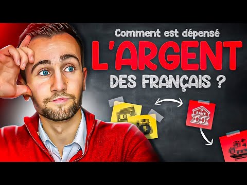 France : Où