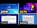 Evolution Of Windows Installers 1995 2070