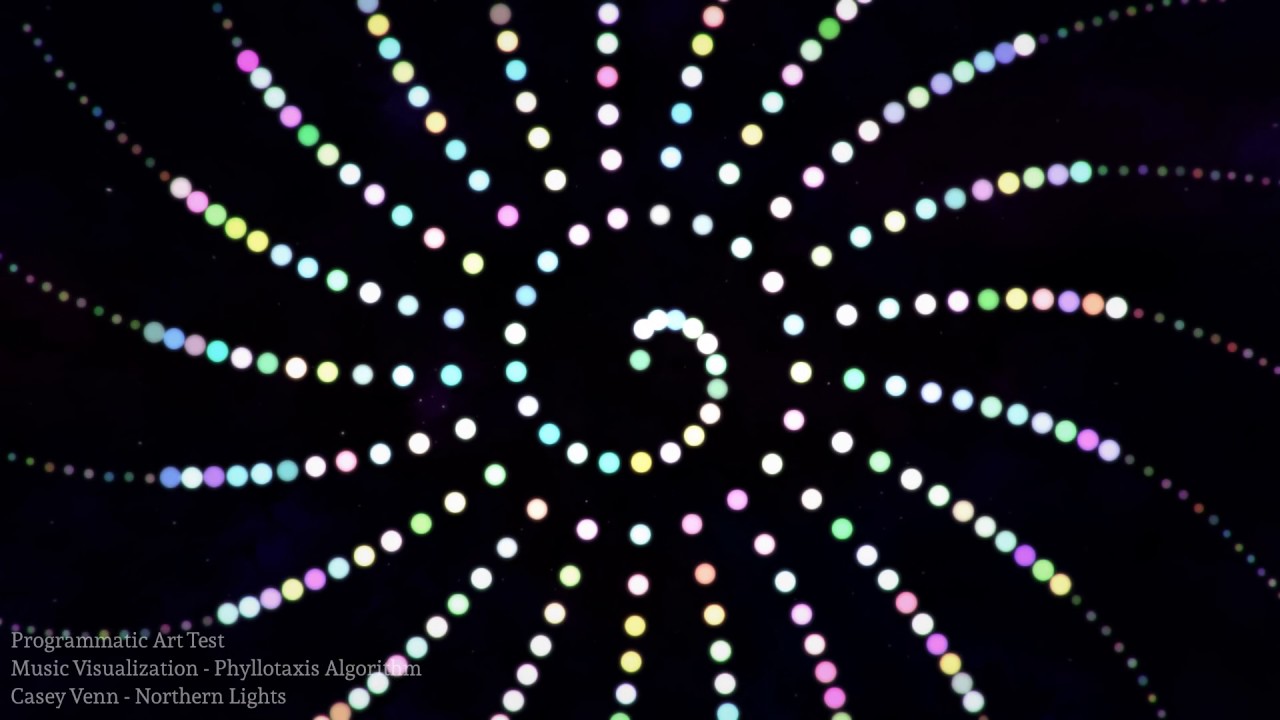 VennVisualizer11 rSJyNd