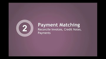 Managing Reconciliation in Odoo