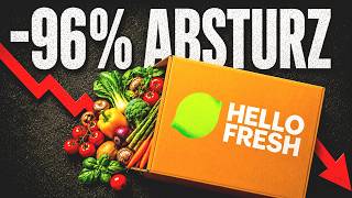 16 Billion Erased: The HelloFresh Case
