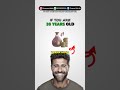 LIC NIVESH PLUS - PAY 1.5LAKHS &amp; GET APPROX 64 LAKHS  #youtube #finance #mutualfunds #insurance