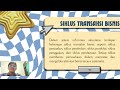 RMK: Accounting Information System by kelompok 5