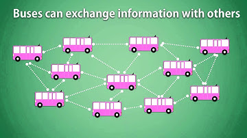 Vehicular Networks for Public Transport