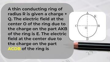 A thin conducting ring of radius R is given a charge + Q. The electric field at the center O of the