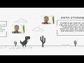Rmk: Overview of Transaction Processing and enterprise Resources Planning System by kelompok 5