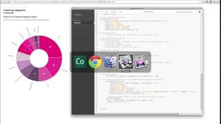 Create data-driven site visuals