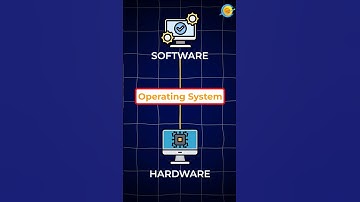 #flutter #developer #mobileapp #marathi #core2web #shashisir #android #ios #it #app #mobile