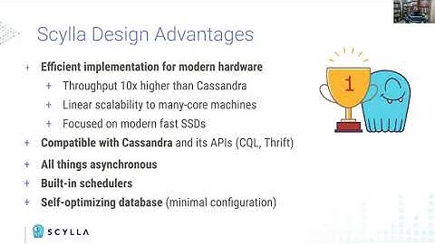 Running a Cost-Effective DynamoDB-Compatible Database on Managed Kubernetes Services