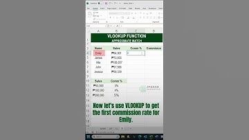 VLOOKUP APPROX MATCH