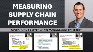 Supply Chain Metrics: Calculating Inventory Turns, Weeks of Supply and Assets Committed to inventory