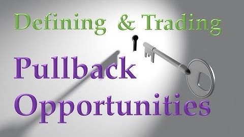 Defining and Trading Pullback Opportunities