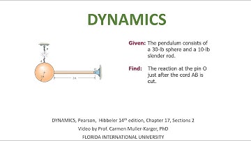 DYNAMICS, Example 17.4.6 Equations of Motion