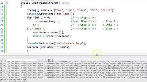 C# Programming for loop vs foreach loop