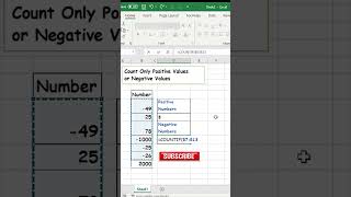How To COUNT Positive Or Negative Numbers In Excel