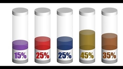 Casharka 2aad: Ms Excel 2016 Afsomali