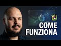 Creare Modelli 3D Professionali Senza Esperienza | Meshy AI