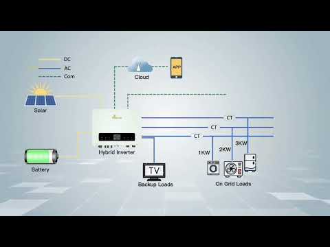 Thinkpower on-grid/hibrid/off-griid-3 fazės keitiklis 8KW-WIFI/AC+DC SPD/AC+DC jungiklis