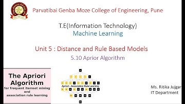 5.15 Aprior Algorithm - Association Rule Mining (Part 3) | Rule Based Models | Machine Learning