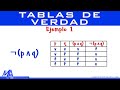 Tablas de verdad | Ejemplo 1