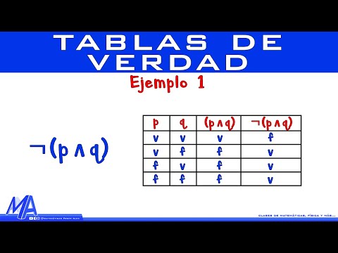 Video: ¿Cuántas filas hay en una tabla de verdad?