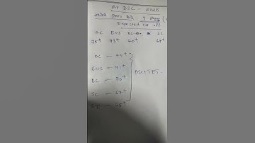 AP DSC 2025 EXPECTED CUTT OFF(9DISRTCTS  ABOVE 400 POSTS)