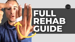 BJJ Finger Injuries - Rehab Guide for Collateral Ligament Injuries