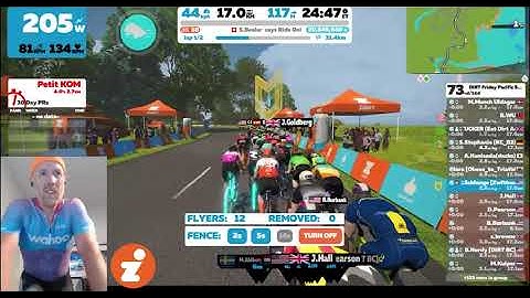 How to Lead Group Rides in Zwift - Friday Pacific Sprintapalooza