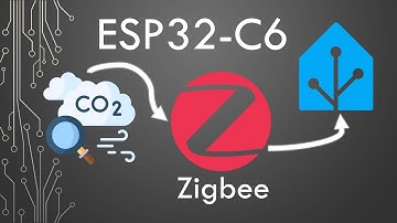 Zigbee Raumluftsensor mit ESP32-C6 und Home Assistant: CO₂ Temperatur & Luftfeuchte selbst bauen!