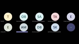 Numerical Optimization Day 2   Part 01