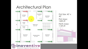 Analysis and Design of a RCC building - Part 1 - Introduction, Modelling of grids in ETABS