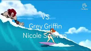 Daphne Blake And Mira Nora Bikini Swimsuit Grey Griffin Vs Nicole Sullivan Summer Vacation