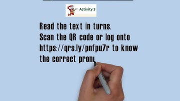 Activity 3 Read the text in turns. Scan the QR code or log onto https://qrs.ly/pnfpu7r to know the c