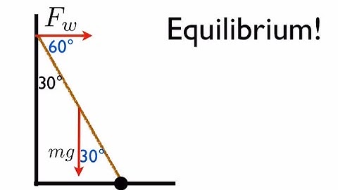 Balancing Torques II HD -- College, AP, MCAT Physics