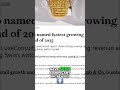 Rating Insane Watches: Franck Muller vs. Jacob & Co. Engineering #shorts