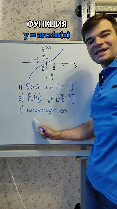 Функция y=arcsin(x). #математикаегэ #тригонометрия #y=arcsinx #арксинус ...
