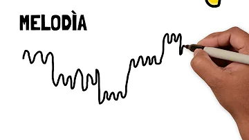 Cosa vuol dire melodia in musica?