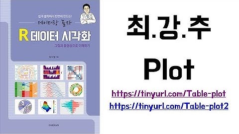 아빠가 들려주는 [데이터 시각화] 최.강.추 Plot